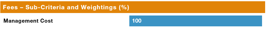 Fees-Super-update-Jan21.PNG