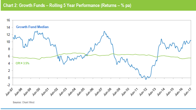 Chart-1.PNG