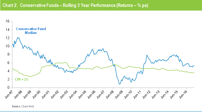 Chart-1.PNG