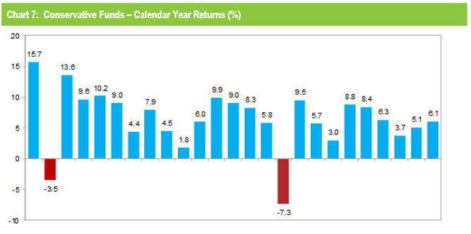 Chart-1.PNG