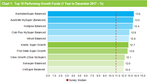 Chart-1.PNG