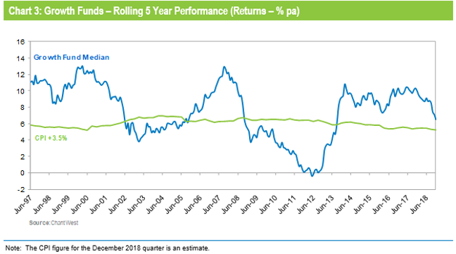 Chart-1.PNG