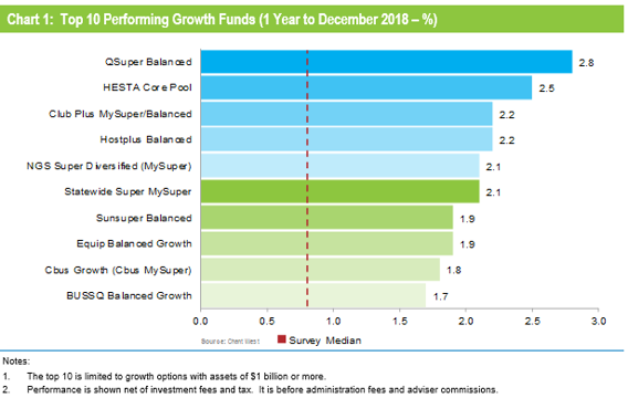 Chart-1.PNG