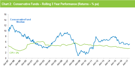 Chart-1.PNG