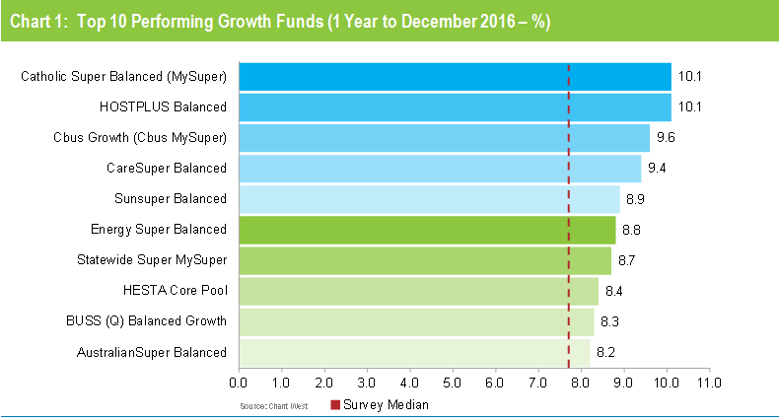 Chart-1.PNG