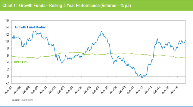 Chart-1.PNG