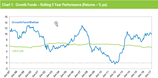 Chart-1.PNG