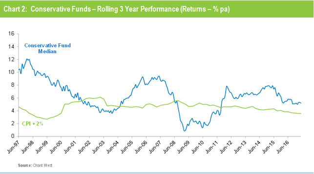 Chart-1.PNG