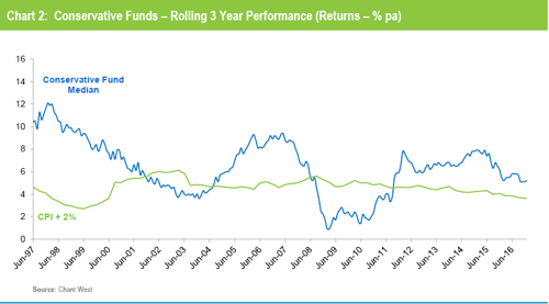 Chart-1.PNG